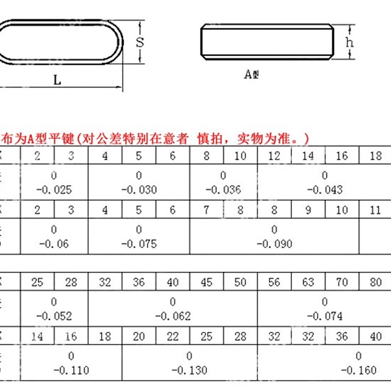 替GB1096-79 A型平键/双头圆弧键12*8*16/18/20/22/25/28/30-120
