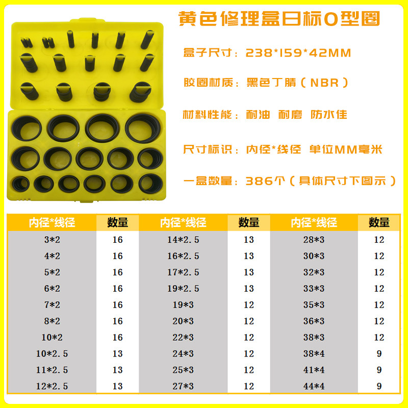 绿色FKM氟橡胶O型圈修理大盒套装忽必烈P1修理包耐高温腐蚀O-ring,个性定制/设计服务/DIY,明信片定制,淘宝优惠券,粉丝福利购,淘宝优惠卷