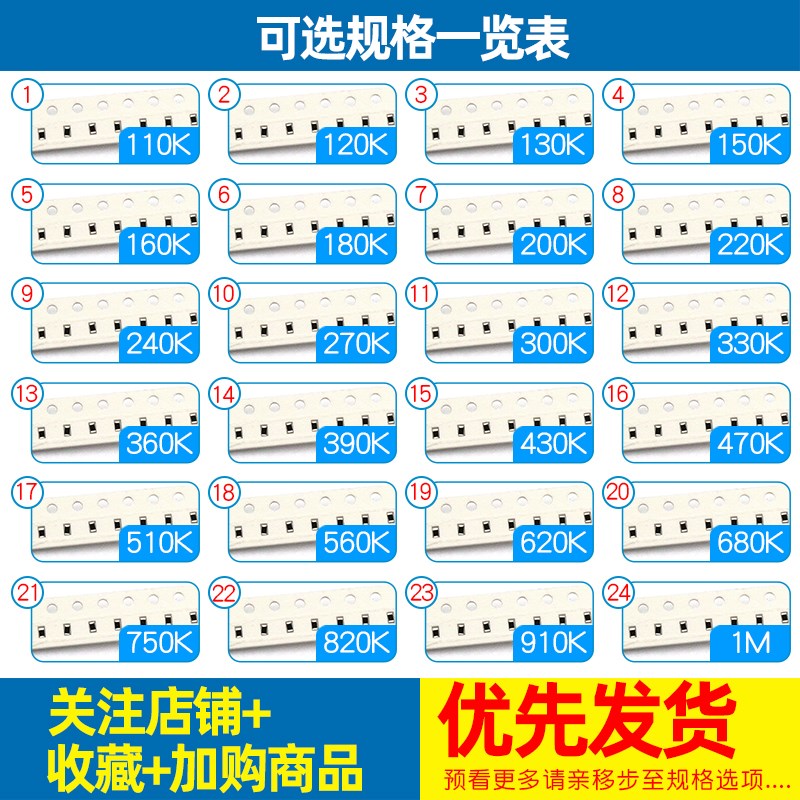 0603贴片电阻器精度 1% 110K 130K120K150K160K180K200K220K 1M