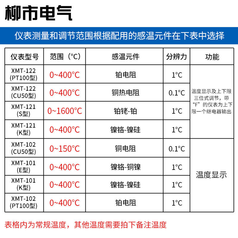 温控器XMT数显调节仪101 102 121 122智能温度控制器温控仪控温器,纺织面料/辅料/配套,其他纺织机械,淘宝优惠券,粉丝福利购,淘宝优惠卷