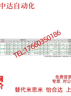 怡合达轴承支撑箱式支撑导轨直线导轨LMZ01/06/51/56-D16/D20/D25