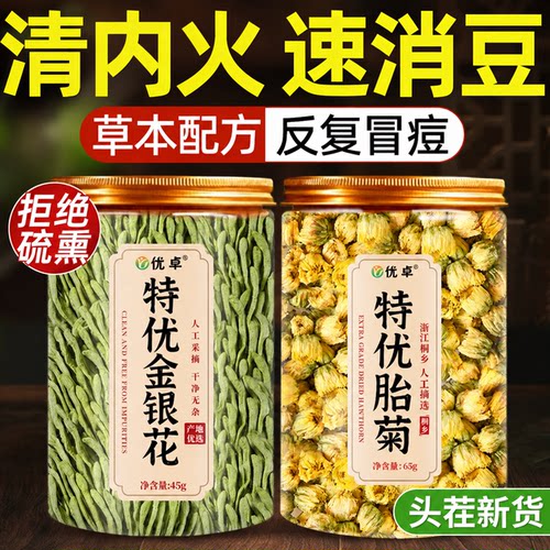 100%去火&中医院|清热明目下火茶
