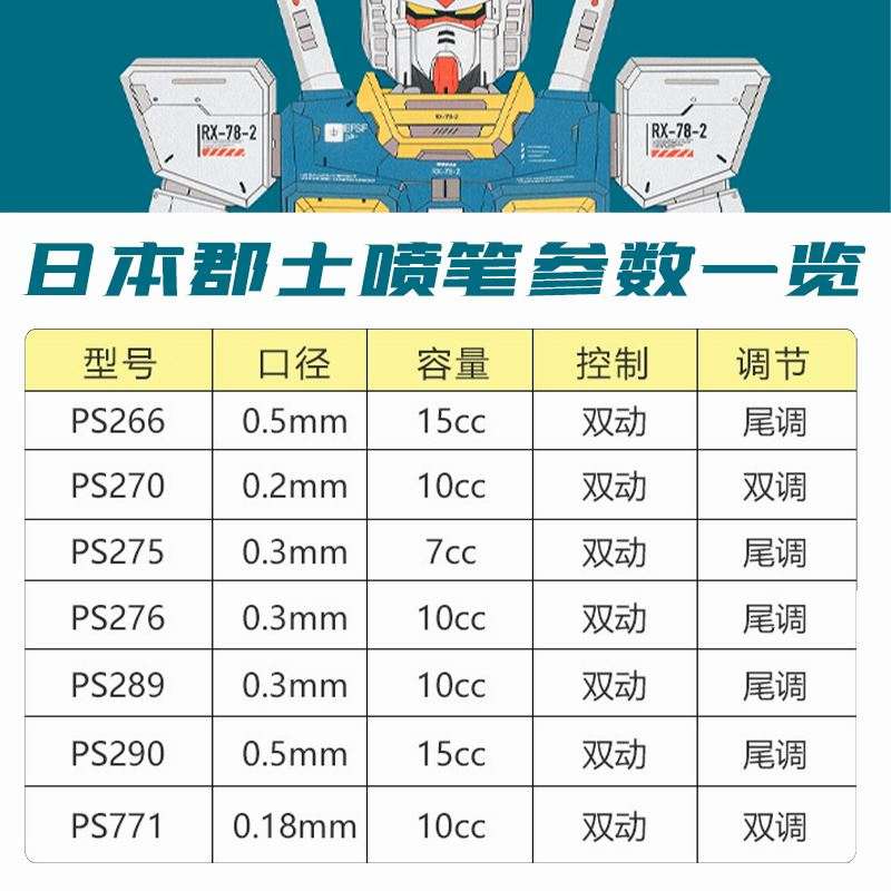 郡士喷笔 高达模型上色PS289/270/771/266/275/290 0.2/0.3/0.5mm