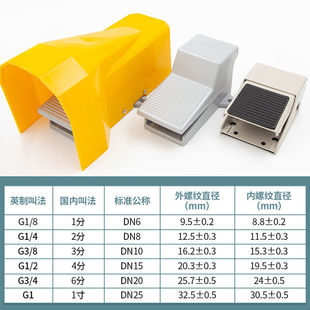 气动气缸开关脚踏阀FV420脚踩脚踏开关板4F210 德国品质精品 08换