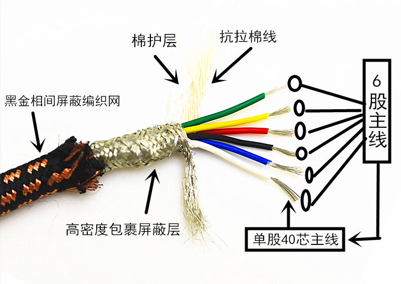 莱维特 麦克风连接线 lct 240/249/440 电容麦 卡农线 话筒音频线