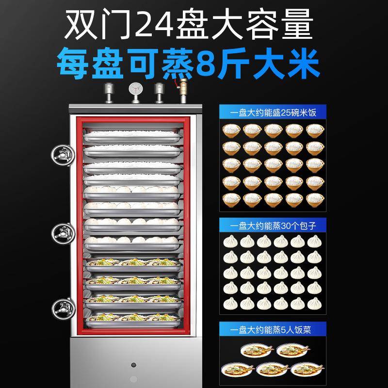 原蒸饭柜高商用高压电驰蒸箱高原压力蒸能饭车848燃气蒸饭机电热