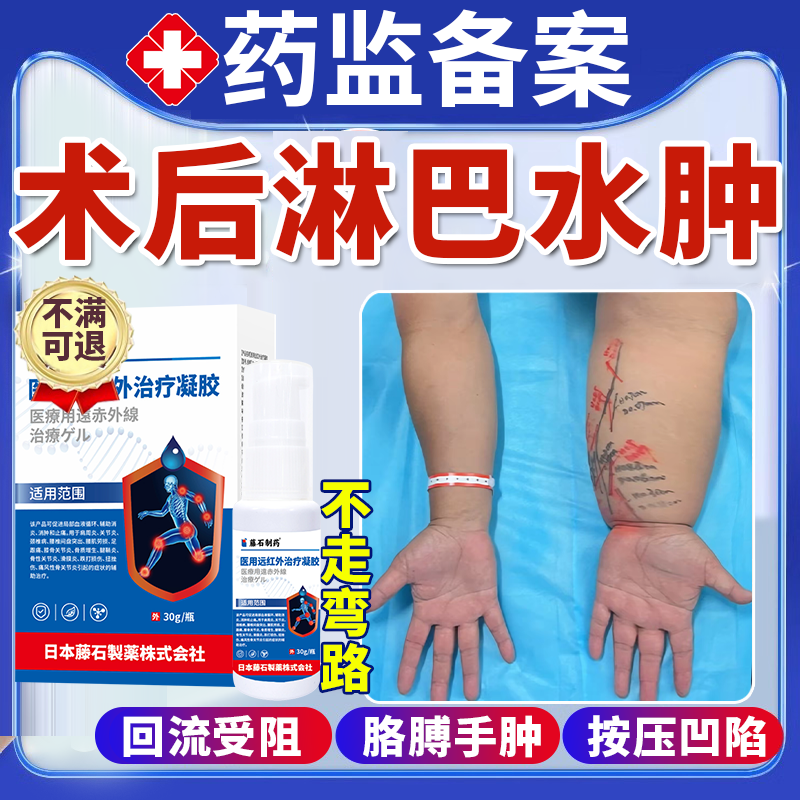 术后淋巴水肿】田七肿痛消散结膏