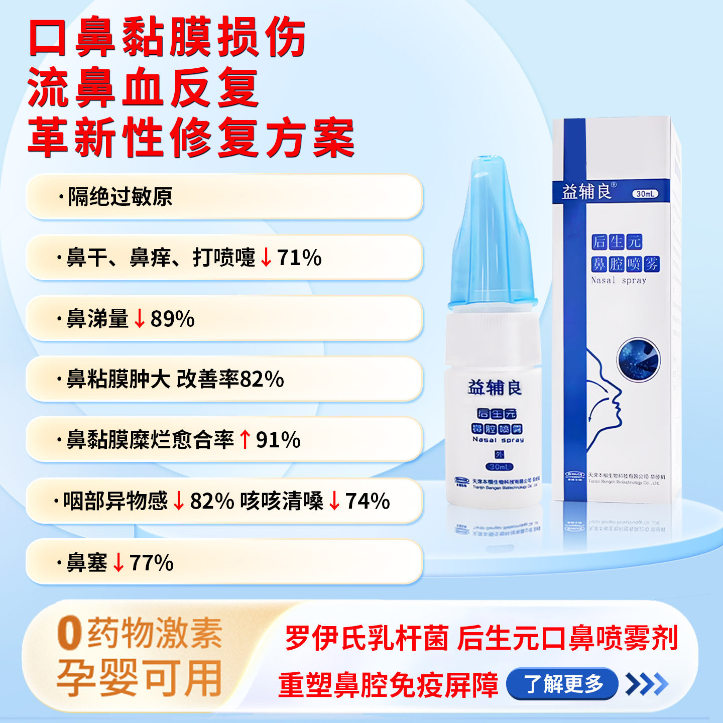 鼻敏益生菌儿童鼻塞鼻痒鼻涕多换季过敏鼻黏膜肿大腺样体益生菌,保健食品/膳食营养补充食品,益生菌,淘宝优惠券,粉丝福利购,淘宝优惠卷