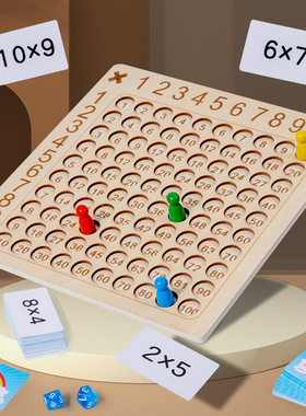 跨境早教益智99乘法口诀表加减乘除法运算表数学教具桌游拼板cpce