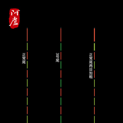 阿卢浮漂LPA21立式轻口鲫鱼漂a21凛冬钓底信号放大芦苇漂加粗醒目