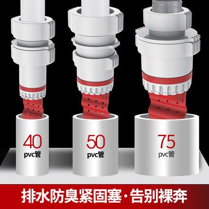 下水管洗手盆下水防臭洗脸盆反臭排水管三通厨房下水道防返臭神器