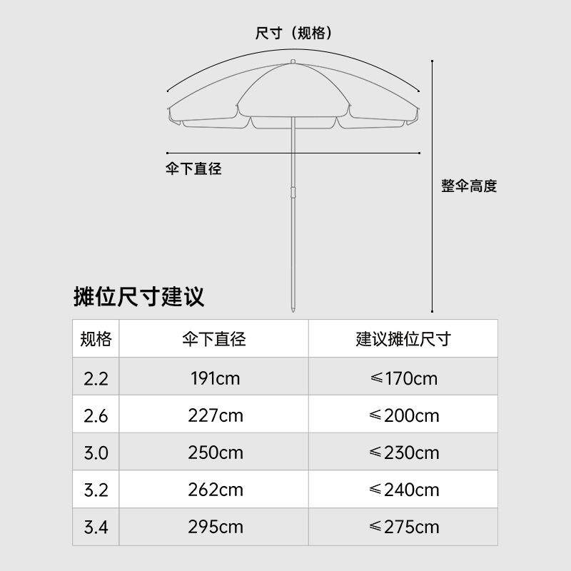 户外摆摊大型遮阳伞银胶户外遮阳伞太阳伞红蓝伞商用摆摊地摊伞广