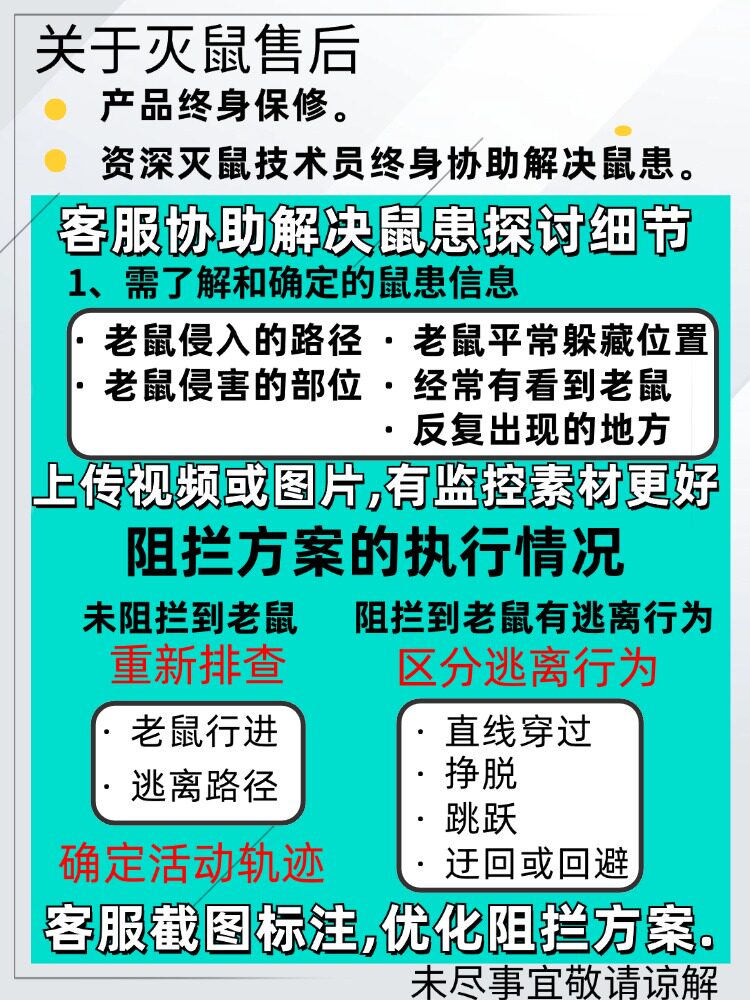 A SET OF PROFESSIONAL RAT-CATCHING POWER GRIDS AN UPGRADED VERSION OF THE POWER CONTROLLER AN INDOOR AND OUTDOOR PRECISE BLOCKING TO SOLVE THE RODENT PROBLEM