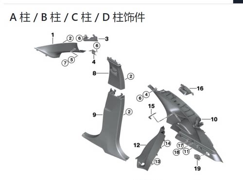 BMW宝马新款X1ABCD柱盖板 F48 49A柱装饰盖i内饰A柱饰板 面板盖板