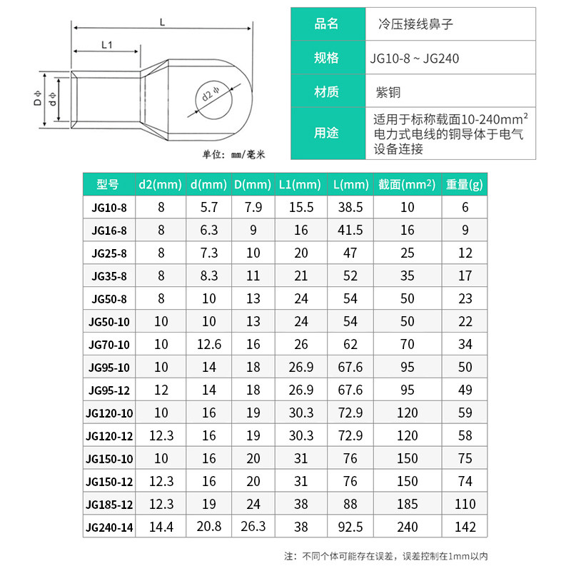 伊莱科接线端子接线器快速头电线裸铜鼻子铜接头JG16-8冷压线鼻子,厨房电器,商用制热电器配件,淘宝优惠券,粉丝福利购,淘宝优惠卷