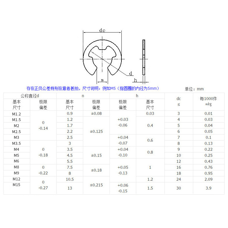 【M1.5-M20】304不锈钢开口挡圈卡环E型卡环卡扣E型卡簧垫片