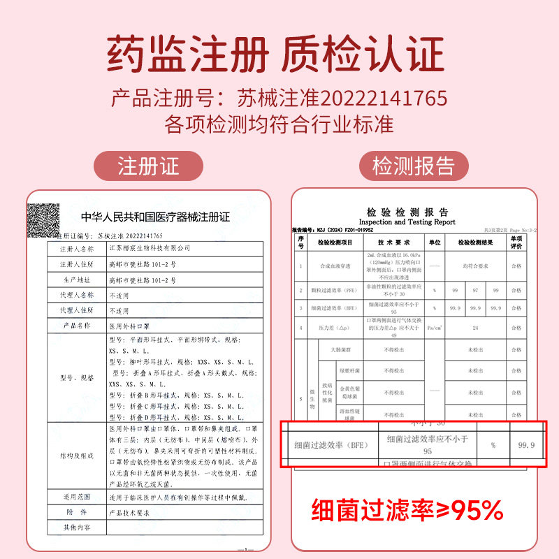 单独包装】医用外科口罩儿童3d图片
