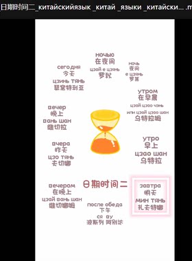 零基础俄语学习图片学俄语分类单词在线俄语学习频课99