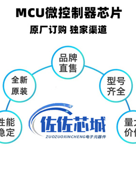 STM32H743IGT6 745VIT6 747BIT6 753 755 757ZIT6 XIH6 IGT6 AII6
