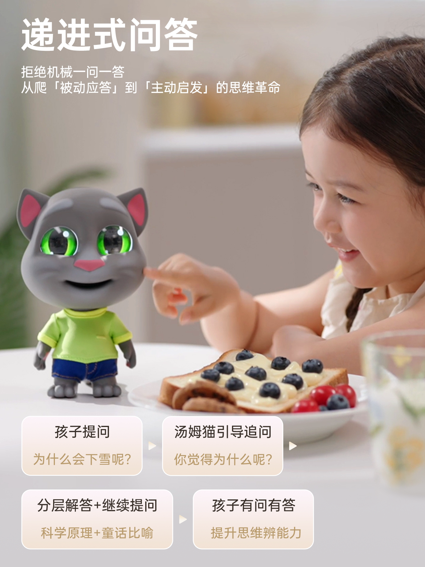 会说话的汤姆猫家族AI童伴西西弗