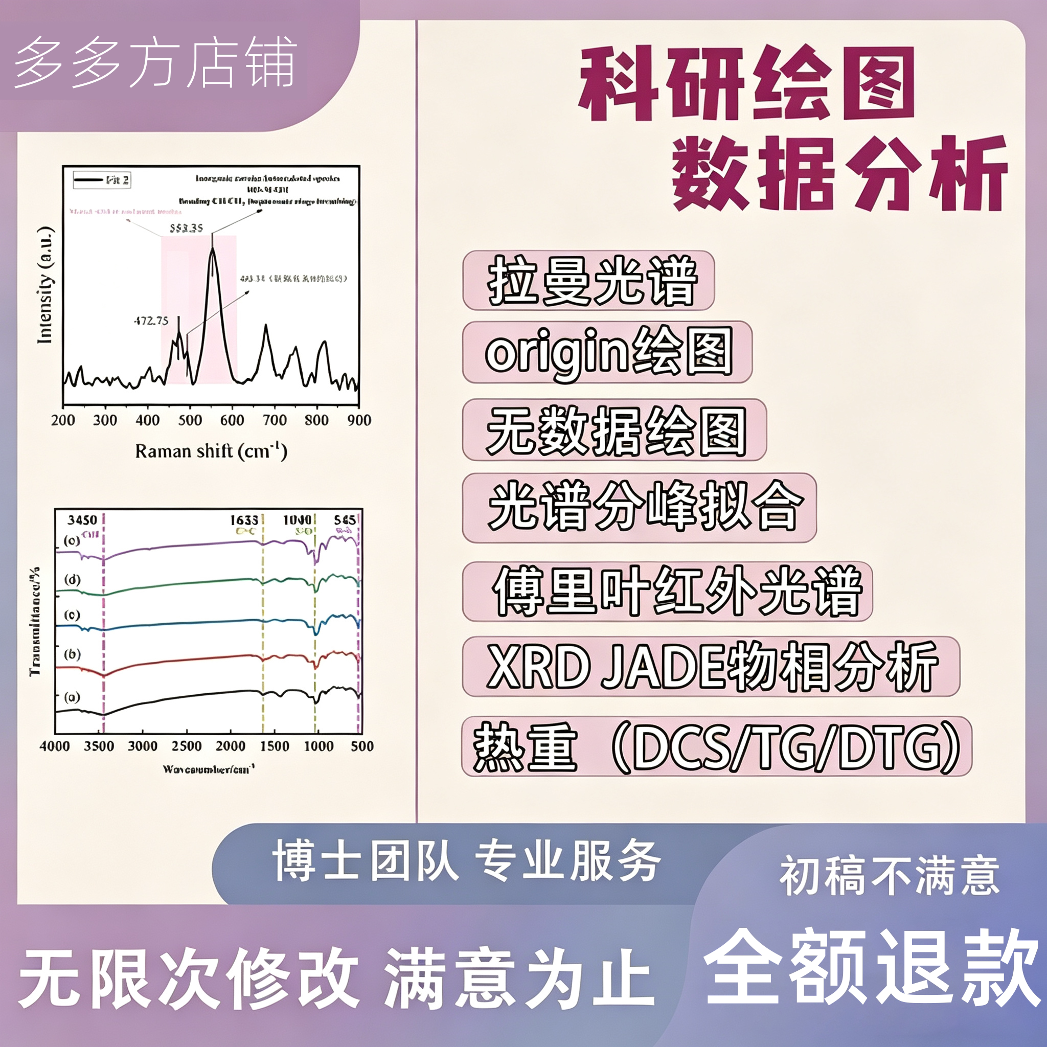 红外 XRD XPS 拉曼分峰拟合 定量 热重 FTIR数据电化学 代画 分析 - 实物图