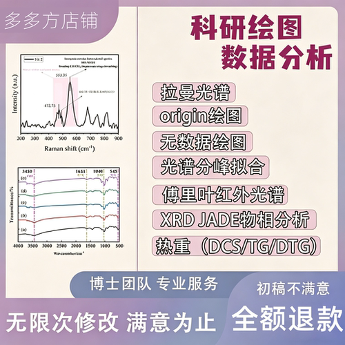 红外 XRD XPS 拉曼分峰拟合 定量 热重 FTIR数据电化学 代画 分析