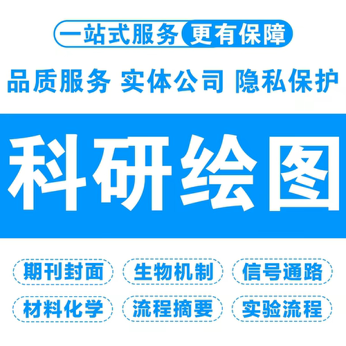 科研绘图origin作图绘图origin代画图数据分析图片复现visio代画