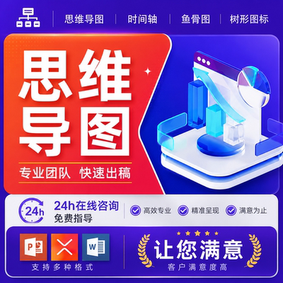 思维导图制作定制xmind组织架构图设计鱼骨图工艺逻辑流程图代画