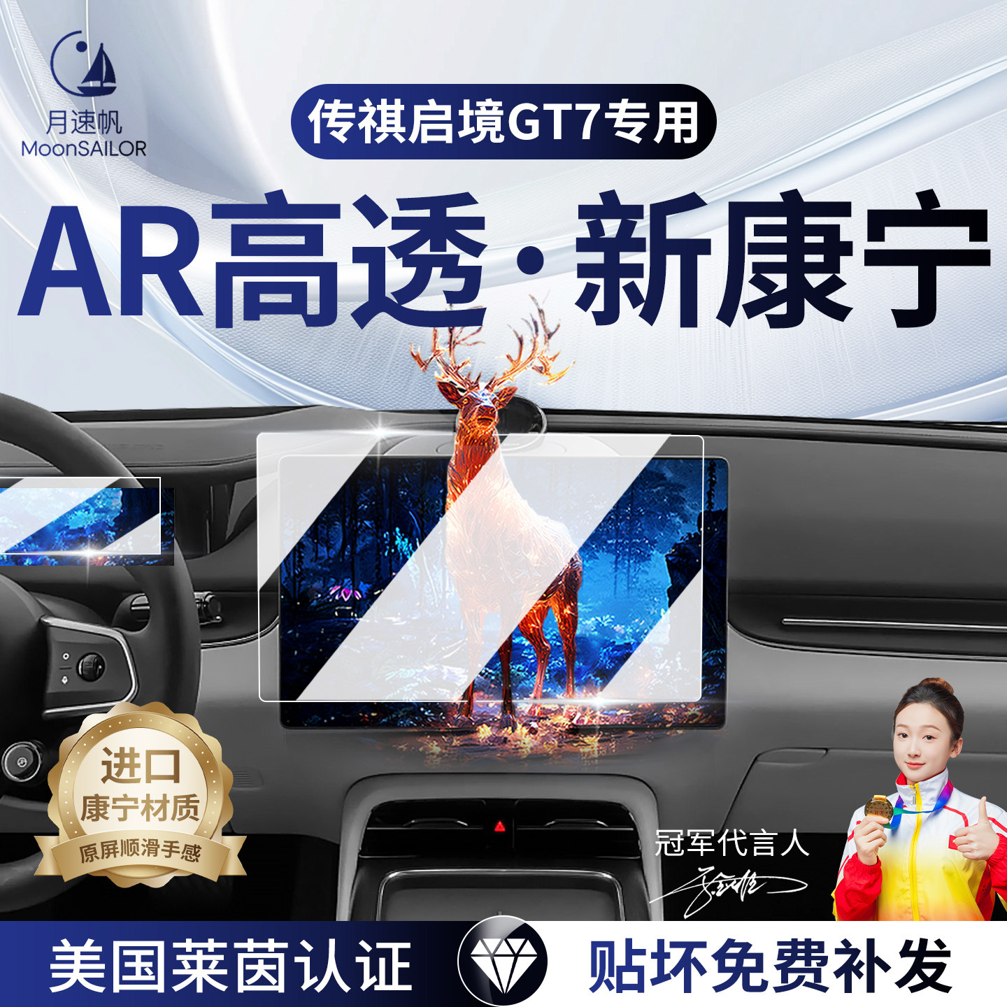 启境GT7中控仪表钢化膜
