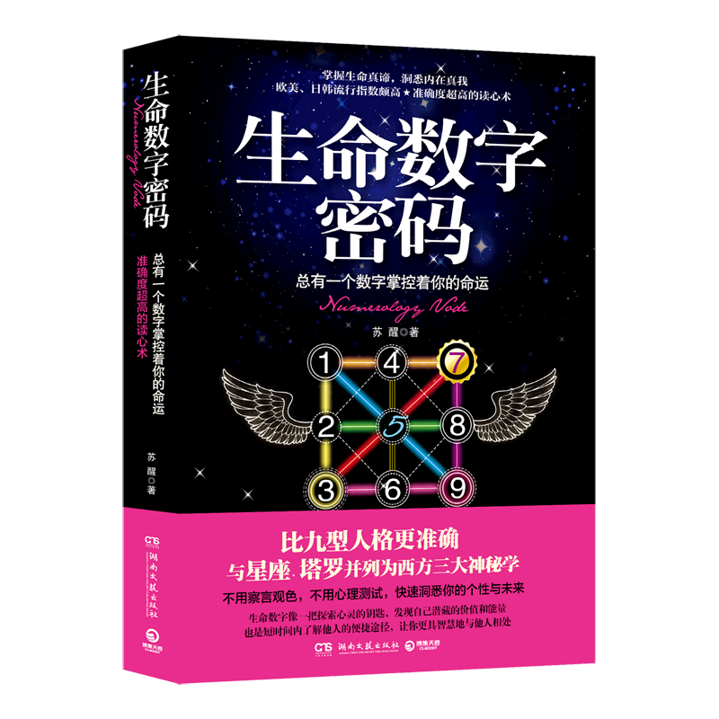 不用察言观色，不用心理测试，快速洞悉你的