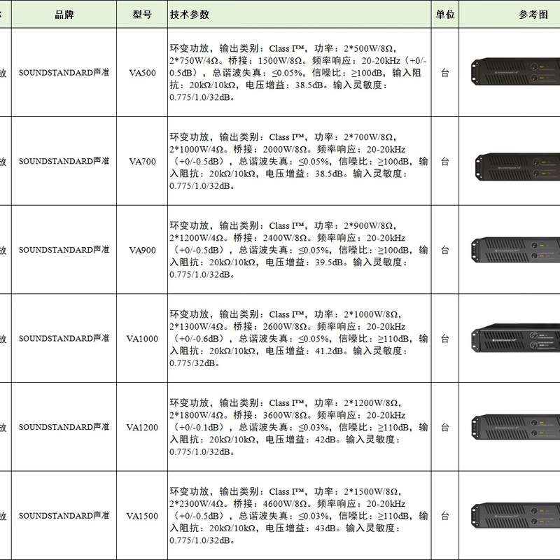 请议价-SOUNDSTANDARD声准双通道功放