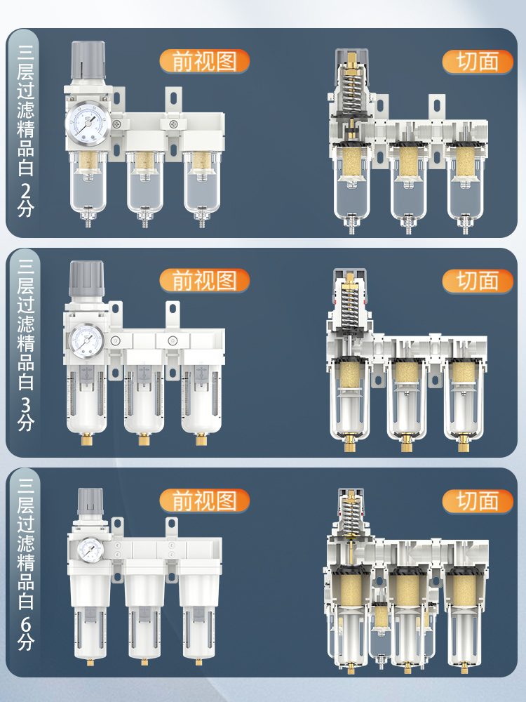 汽车喷漆专用过滤器三联件气水分离过滤器调压阀气动气源处理器压