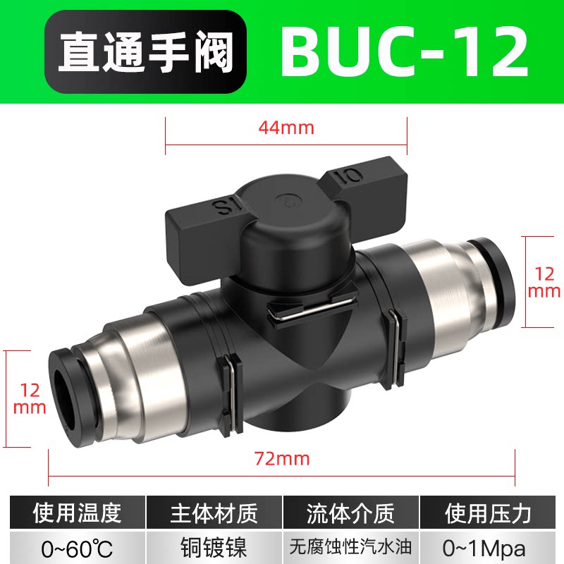Variant 5976007910133