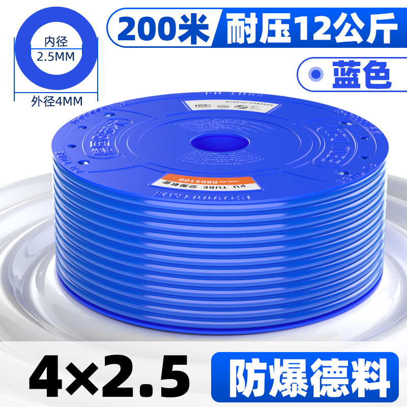 Variant 5809197592503