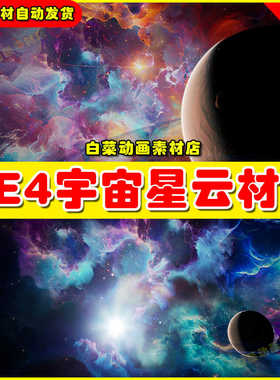 Arghanion's Cosmic Forge - Abstract Nebula Skyboxes - Volume