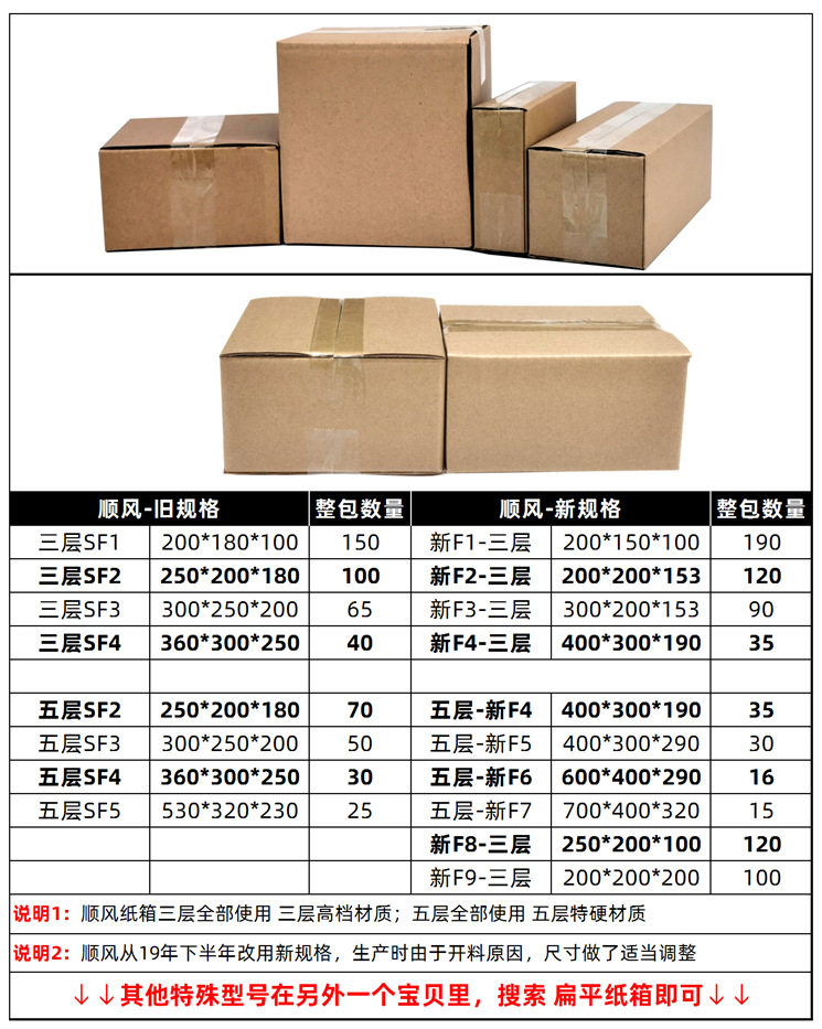 发 顺丰同规格 快递纸箱 f1f2f3f4f5纸箱 空白特硬扁平箱子 盛世