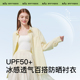 RAU防晒衣女衬衫 显瘦 防紫外线轻薄透气防晒服防晒衬衣新款 款 夏季