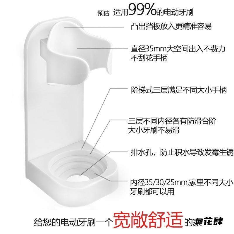 壁挂式牙刷家庭电动牙刷收纳牙具架挂壁座托防尘吸壁式收纳架子,收纳整理,包包收纳袋,淘宝优惠券,粉丝福利购,淘宝优惠卷