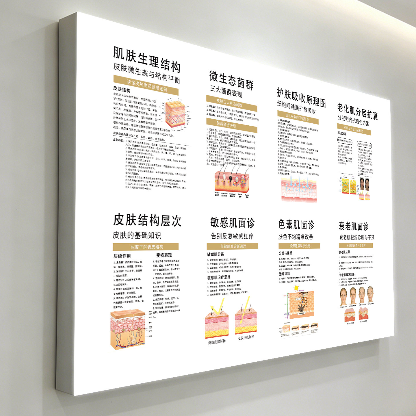 LED发光皮肤分层灯箱标牌定制