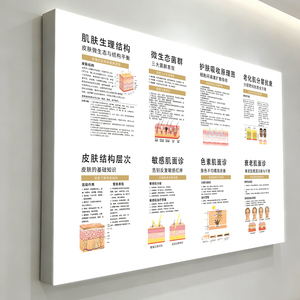 LED发光皮肤分层灯箱标牌定制