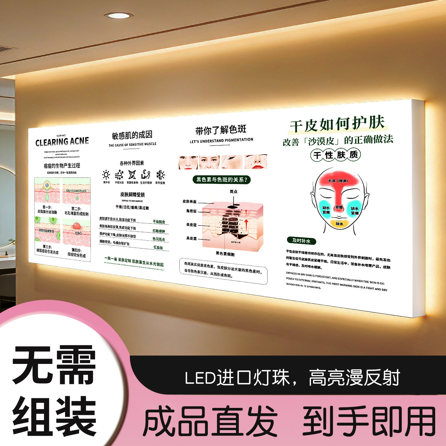 皮肤管理美容院灯箱医美整形纹绣美妆背景祛斑祛痘问题肌肤广告牌背景墙肌肤灯箱亚克力定制展示牌桌面成品