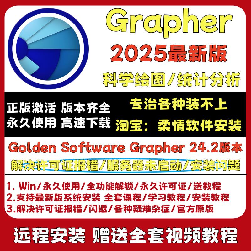 golden software grapher 科学绘图和统计分析软件