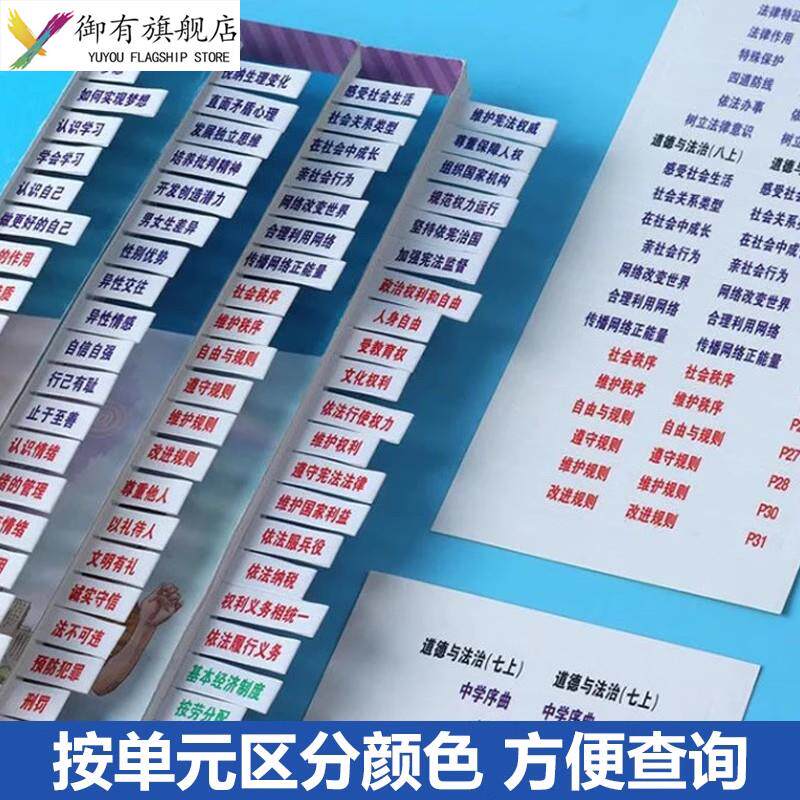 2025中考政治历史书目录标签贴初中生物地理文综考试开卷神器速查贴七八九年级教材万唯索引便签便利贴图片