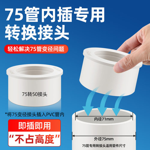 75管专用内插变径转接头