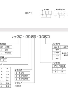 CHFL2纽立得气爪平行手指气缸CHF2-16 10 6 20 25 32 40 SCD1D2D3