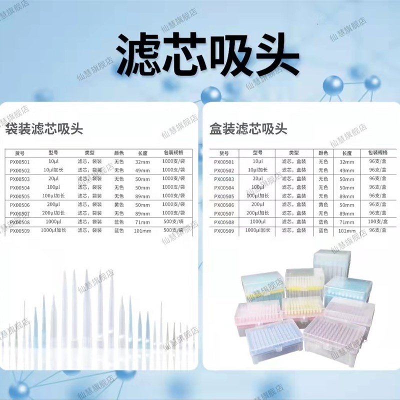 盒装滤芯吸头移液器枪头10ul/10ul加长/20ul/50ul/100ul200ul/200