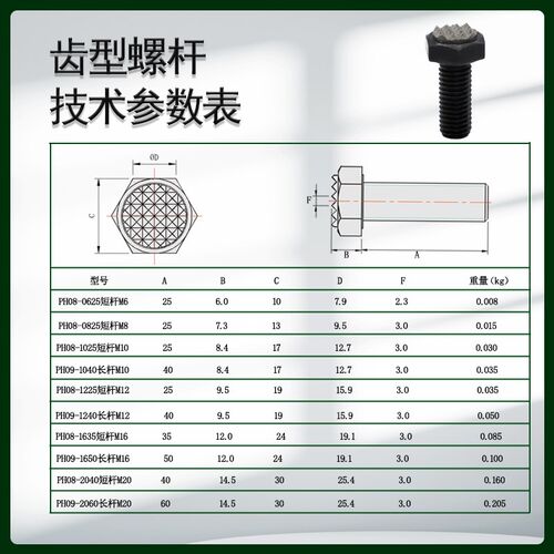 300开票齿形定位螺杆外六角螺杆支撑件 螺丝长款短款螺杆大全PT19
