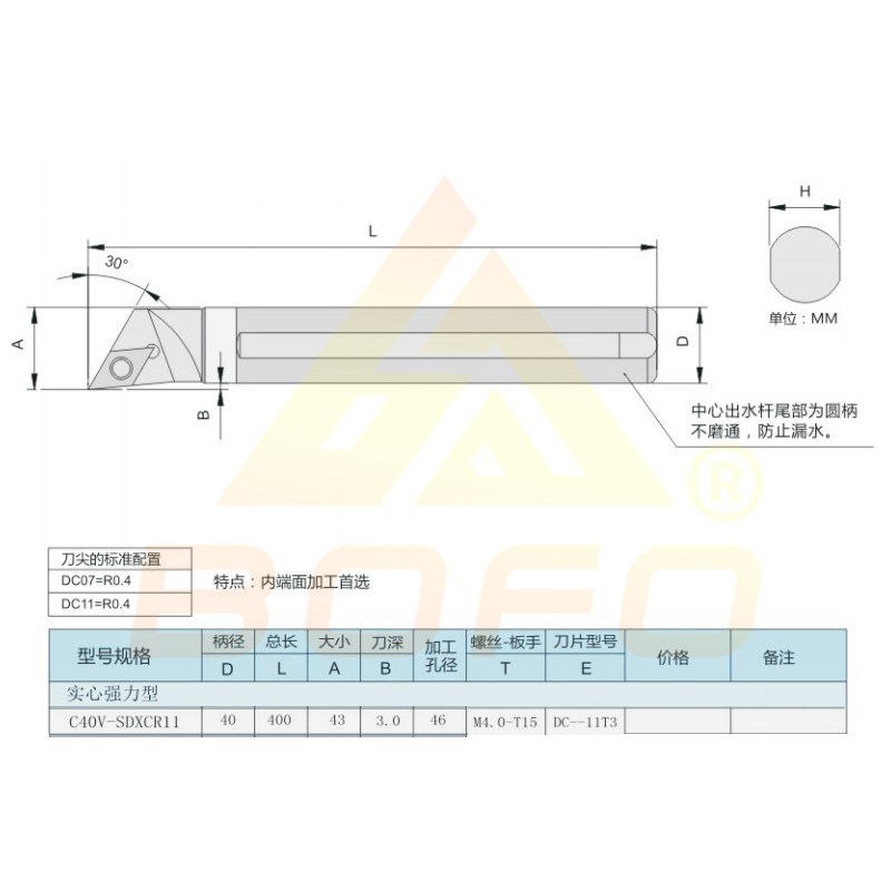 钨钢抗震内孔刀杆 C16Q/C16R/C20R/C20S/C25T/CL32U/C40V -SDXCR1