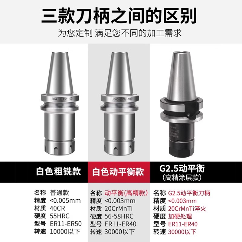 加长弹性刀柄 BT50 -ER20/qER25/ER32/ER40 -450/500/600/700/800