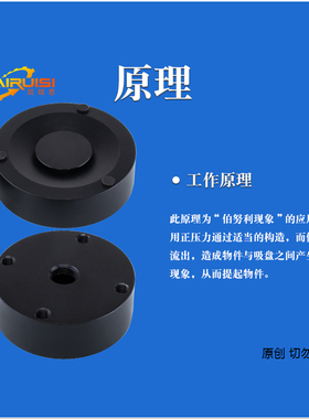 极速伯努利非接触式真空吸盘 3r0MM/40MM/50MM/60MM/80MM 气动配